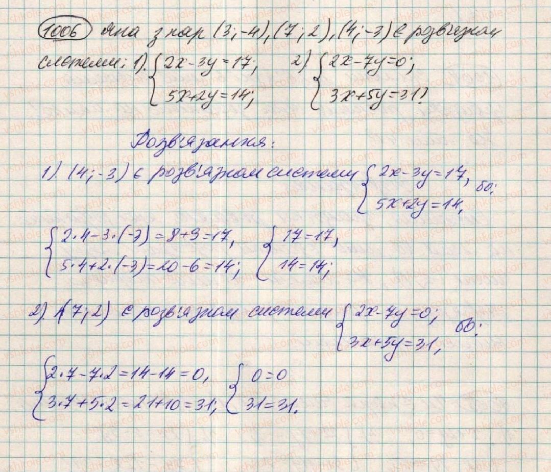 7-algebra-os-ister-2015--rozdil-3-linijni-rivnyannya-ta-yih-funktsiyi-27-sistema-dvoh-linijnih-rivnyan-1006.jpg