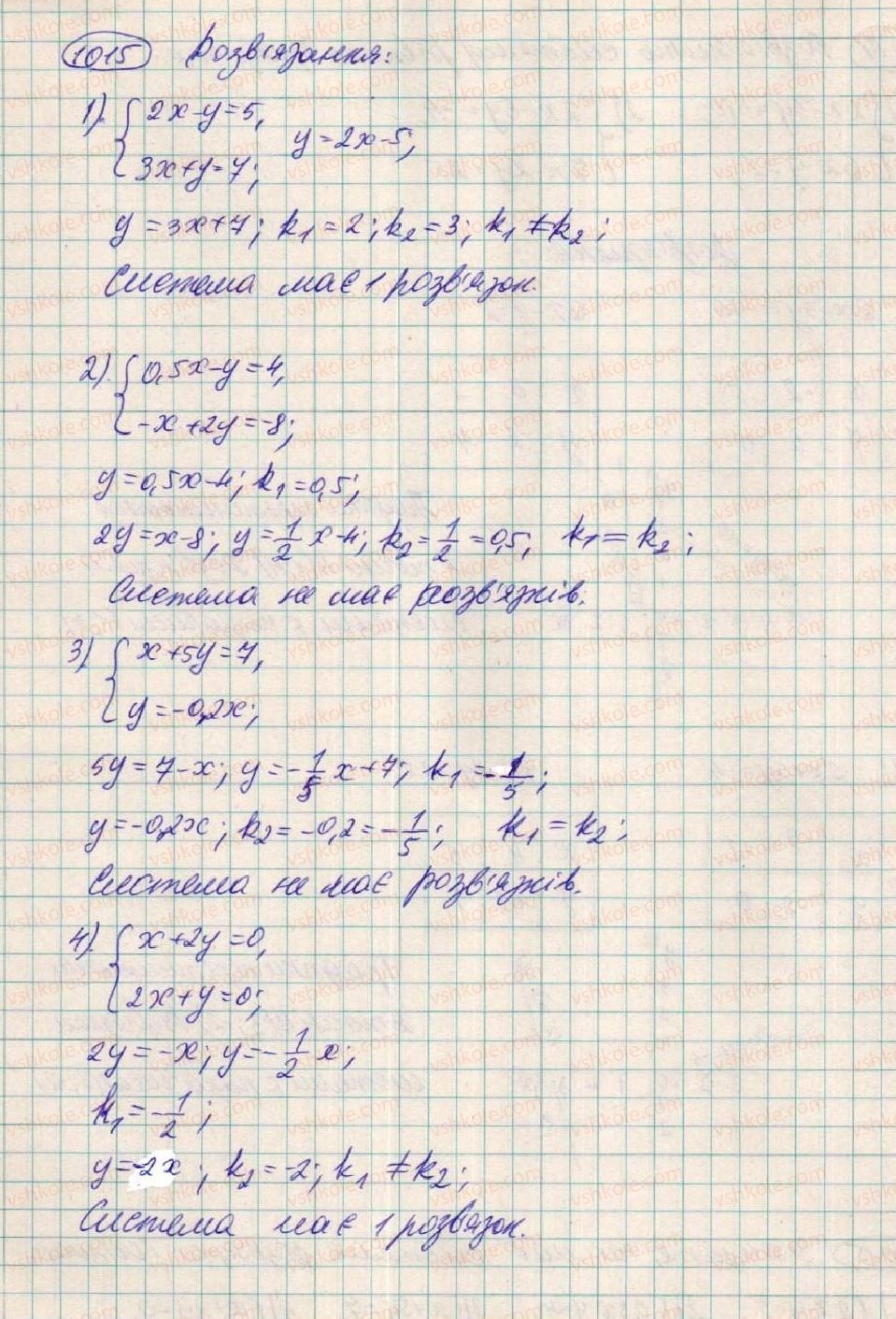 7-algebra-os-ister-2015--rozdil-3-linijni-rivnyannya-ta-yih-funktsiyi-27-sistema-dvoh-linijnih-rivnyan-1015-rnd2245.jpg