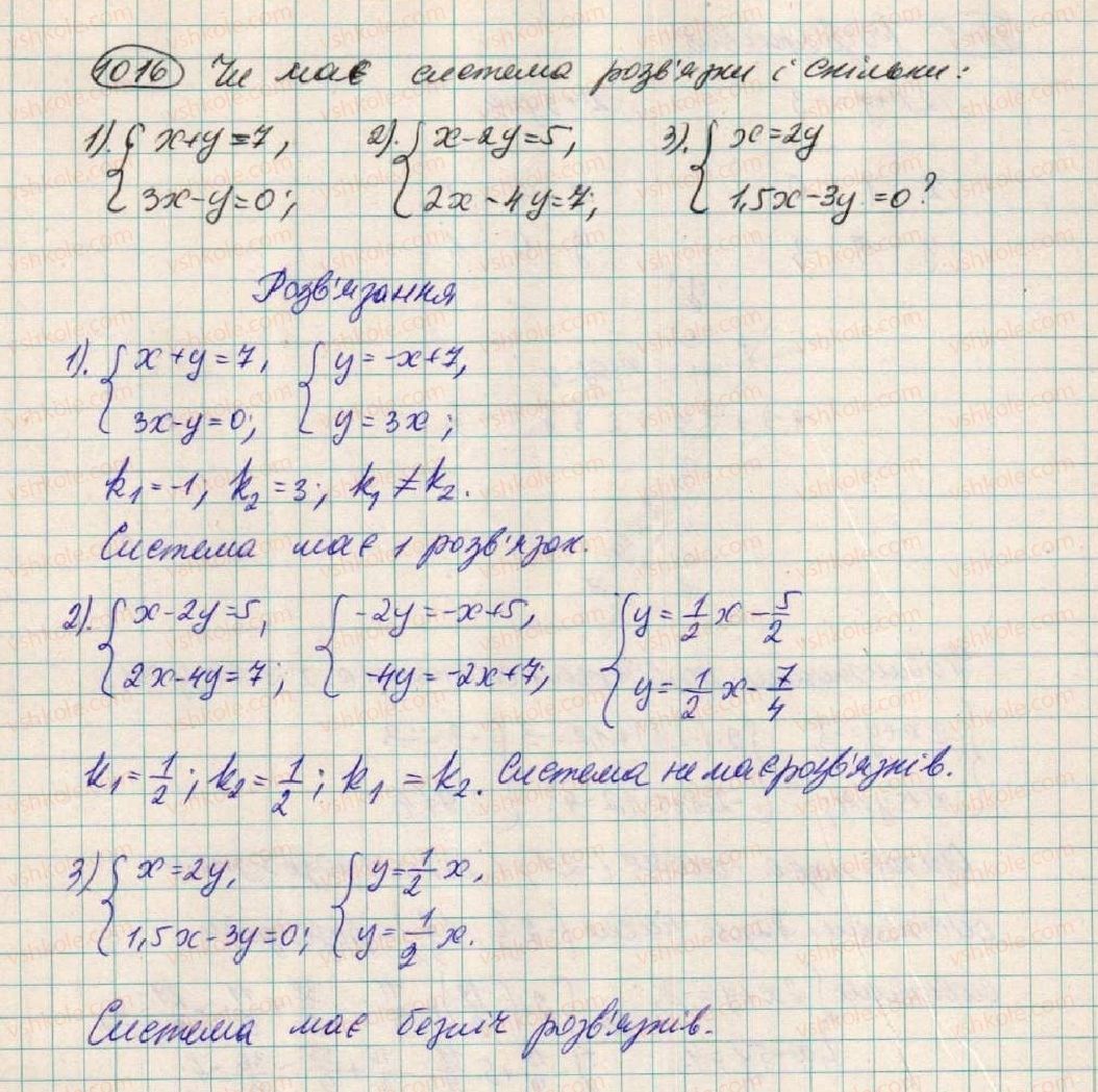 7-algebra-os-ister-2015--rozdil-3-linijni-rivnyannya-ta-yih-funktsiyi-27-sistema-dvoh-linijnih-rivnyan-1016.jpg