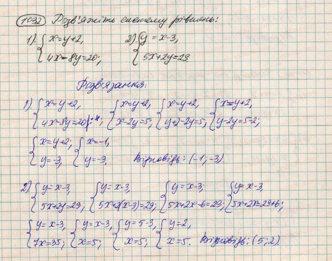 7-algebra-os-ister-2015--rozdil-3-linijni-rivnyannya-ta-yih-funktsiyi-28-rozvzuvannya-sistem-dvoh-linijnih-rivnyan-z-dvoma-zminnimi-sposobami-pidstanovki-1032.jpg