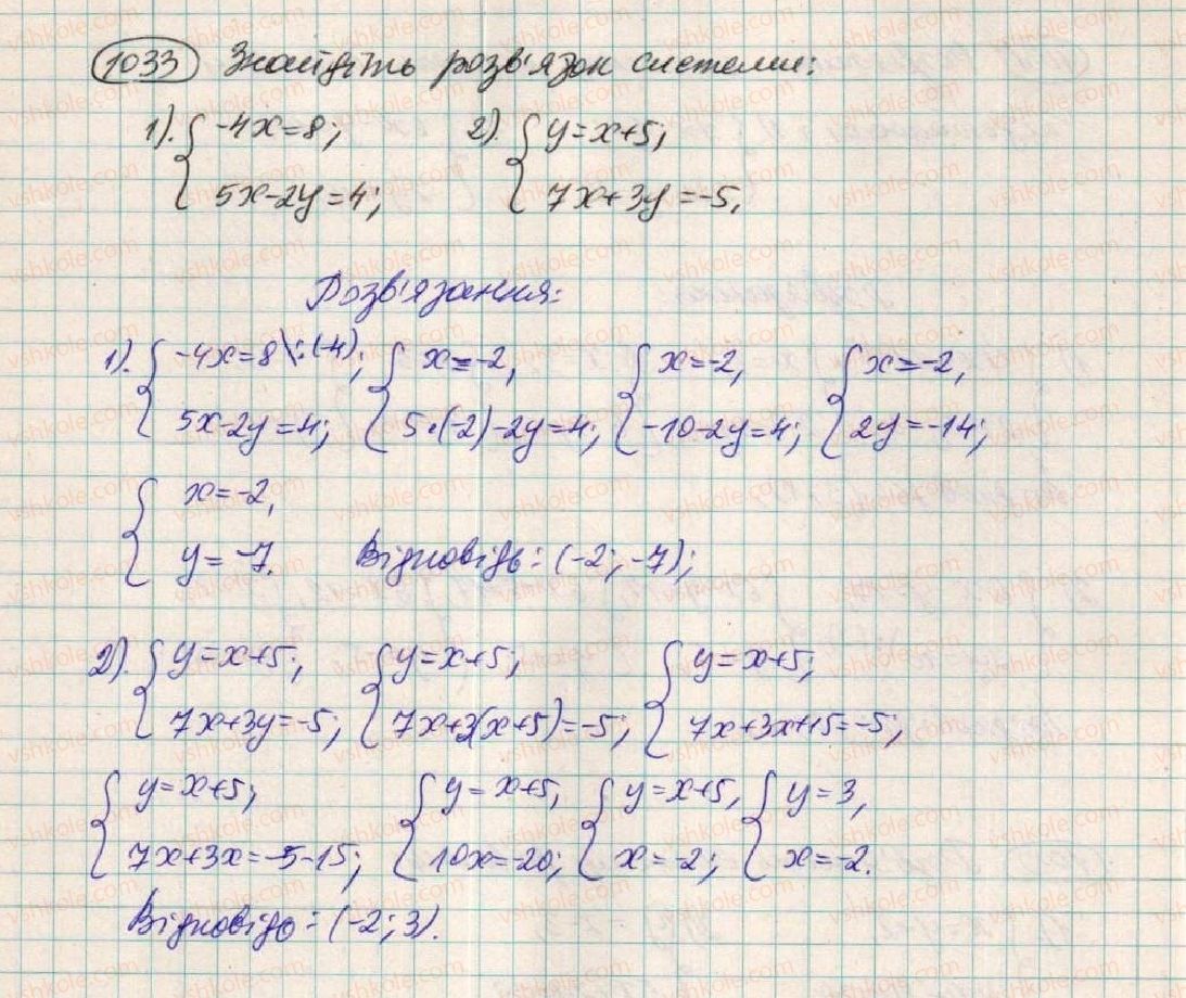 7-algebra-os-ister-2015--rozdil-3-linijni-rivnyannya-ta-yih-funktsiyi-28-rozvzuvannya-sistem-dvoh-linijnih-rivnyan-z-dvoma-zminnimi-sposobami-pidstanovki-1033.jpg