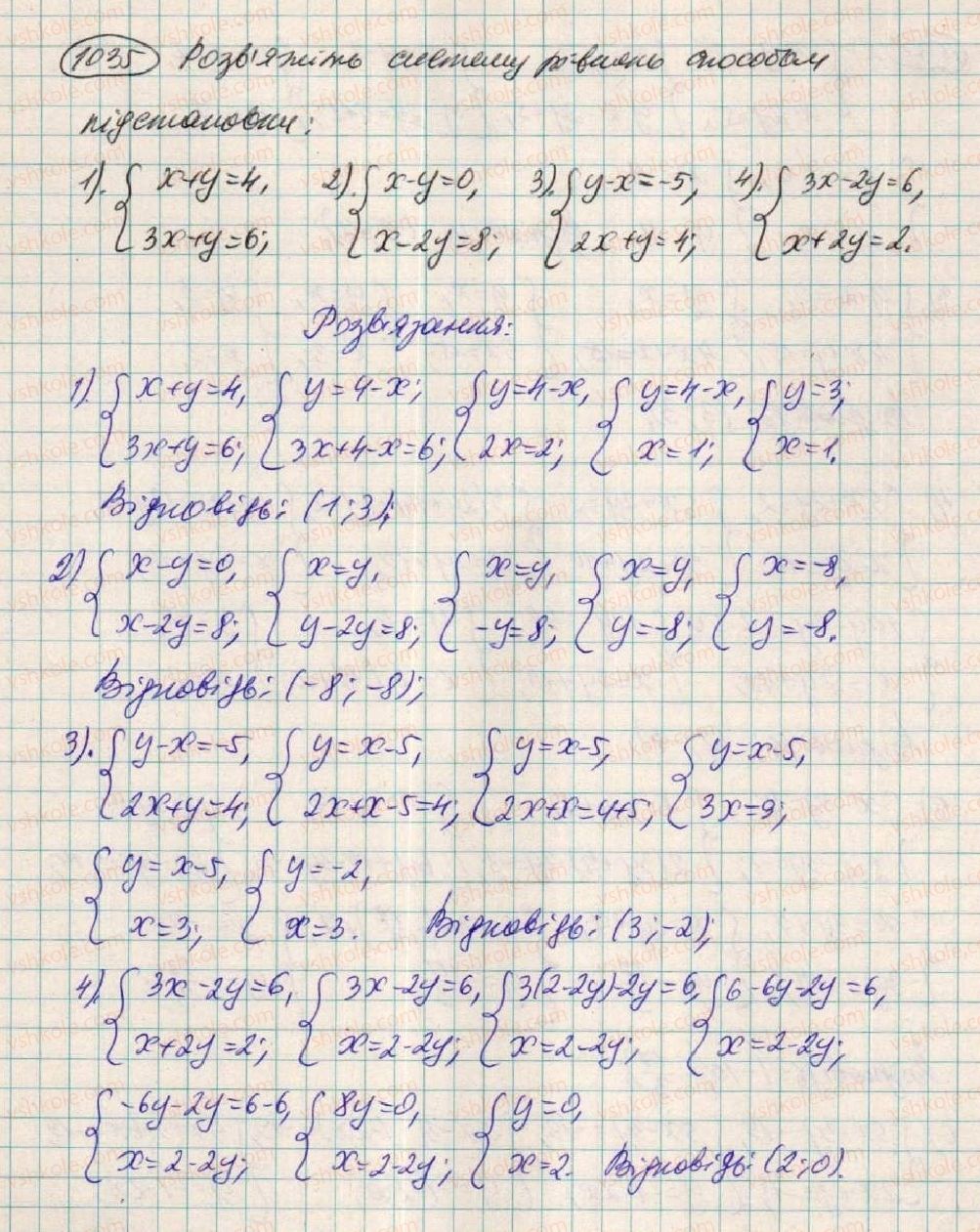 7-algebra-os-ister-2015--rozdil-3-linijni-rivnyannya-ta-yih-funktsiyi-28-rozvzuvannya-sistem-dvoh-linijnih-rivnyan-z-dvoma-zminnimi-sposobami-pidstanovki-1035.jpg