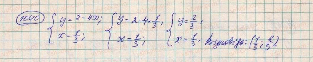 7-algebra-os-ister-2015--rozdil-3-linijni-rivnyannya-ta-yih-funktsiyi-28-rozvzuvannya-sistem-dvoh-linijnih-rivnyan-z-dvoma-zminnimi-sposobami-pidstanovki-1040-rnd282.jpg