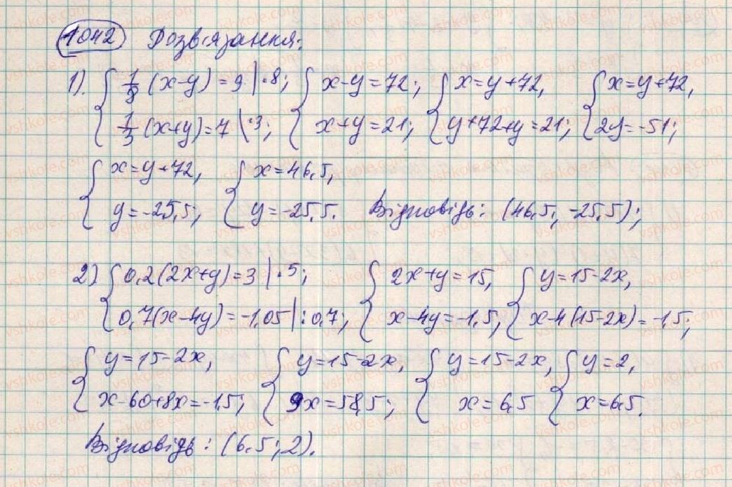 7-algebra-os-ister-2015--rozdil-3-linijni-rivnyannya-ta-yih-funktsiyi-28-rozvzuvannya-sistem-dvoh-linijnih-rivnyan-z-dvoma-zminnimi-sposobami-pidstanovki-1042-rnd5265.jpg