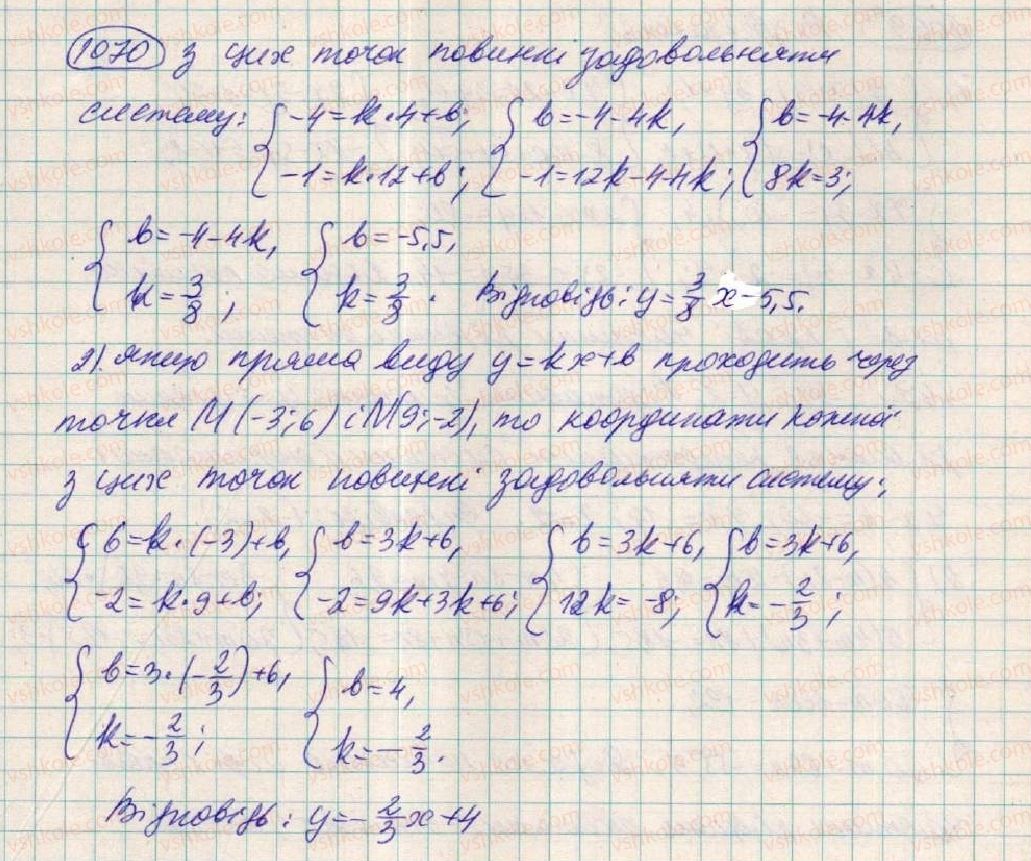 7-algebra-os-ister-2015--rozdil-3-linijni-rivnyannya-ta-yih-funktsiyi-29-rozvzuvannya-sistem-dvoh-linijnih-rivnyan-z-dvoma-zminnimi-sposobami-dodavannya-1070-rnd4993.jpg