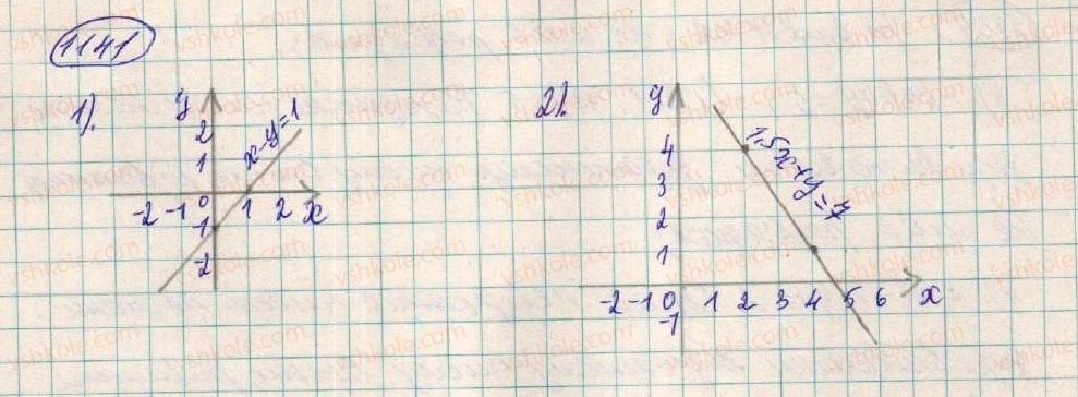 7-algebra-os-ister-2015--rozdil-3-linijni-rivnyannya-ta-yih-funktsiyi-vpravi-dlya-povtorennya-rozdilu-3-1141-rnd225.jpg