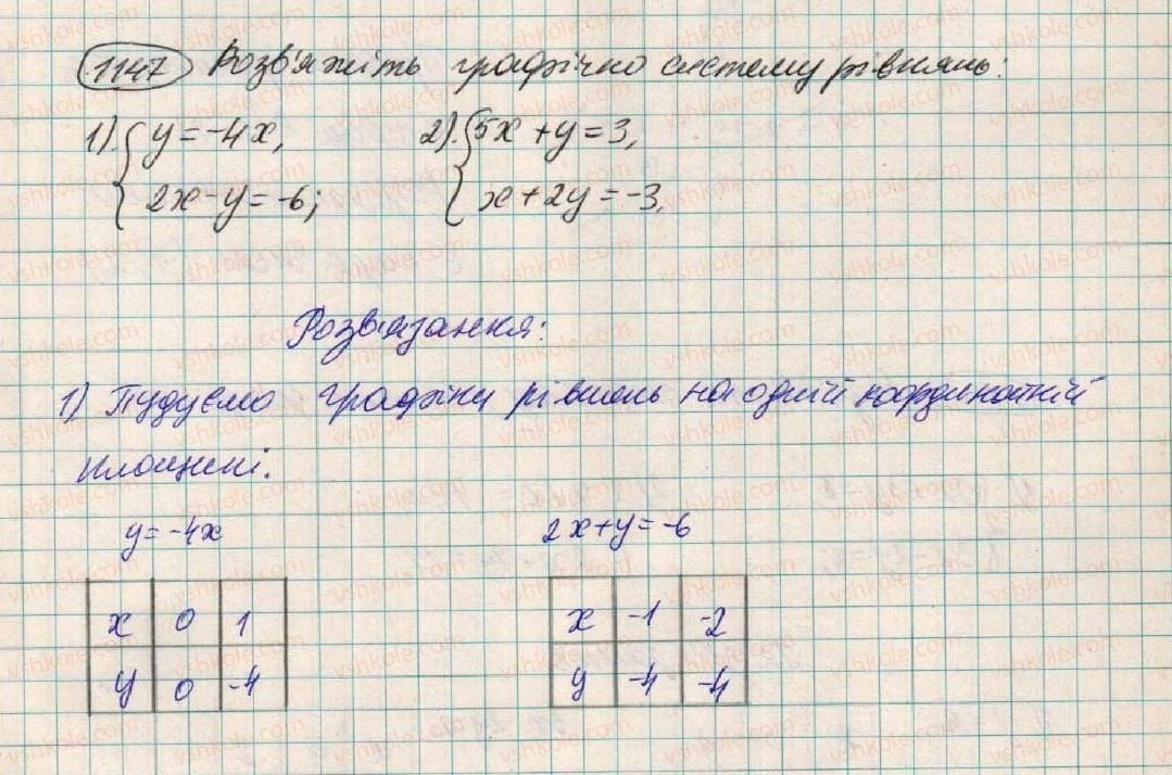 7-algebra-os-ister-2015--rozdil-3-linijni-rivnyannya-ta-yih-funktsiyi-vpravi-dlya-povtorennya-rozdilu-3-1147.jpg