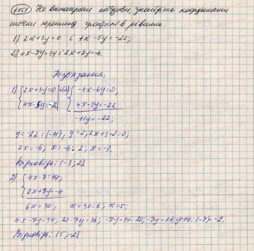 7-algebra-os-ister-2015--rozdil-3-linijni-rivnyannya-ta-yih-funktsiyi-vpravi-dlya-povtorennya-rozdilu-3-1151.jpg