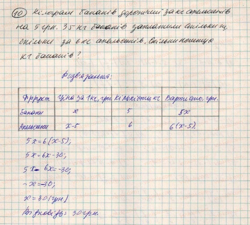 7-algebra-os-ister-2015--vidomosti-z-kursu-matematiki-5-6-klasiv-10.jpg