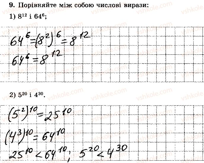 7-algebra-os-ister-2015-robochij-zoshit--kontrolna-robota-1-variant-4-9.jpg