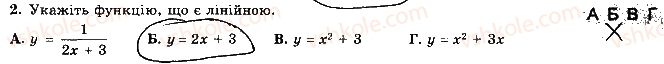 7-algebra-os-ister-2015-robochij-zoshit--kontrolna-robota-4-variant-1-2.jpg