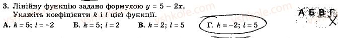 7-algebra-os-ister-2015-robochij-zoshit--kontrolna-robota-4-variant-1-3.jpg