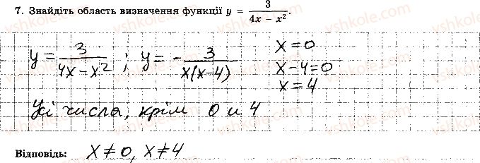 7-algebra-os-ister-2015-robochij-zoshit--kontrolna-robota-4-variant-1-7.jpg