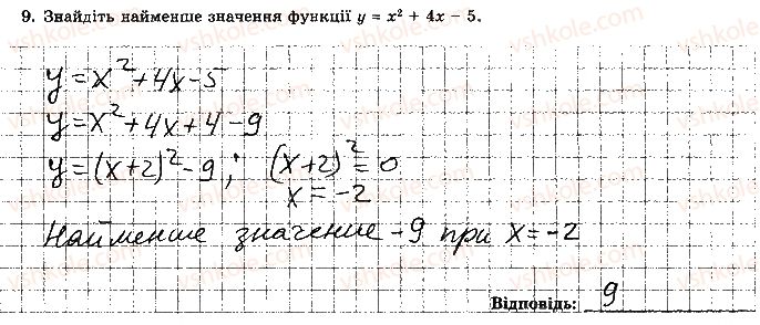 7-algebra-os-ister-2015-robochij-zoshit--kontrolna-robota-4-variant-1-9.jpg