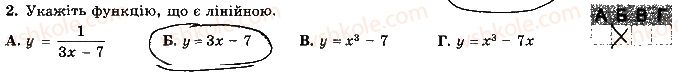 7-algebra-os-ister-2015-robochij-zoshit--kontrolna-robota-4-variant-3-2.jpg