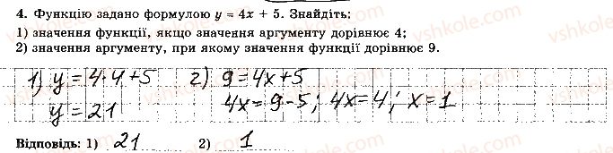 7-algebra-os-ister-2015-robochij-zoshit--kontrolna-robota-4-variant-3-4.jpg