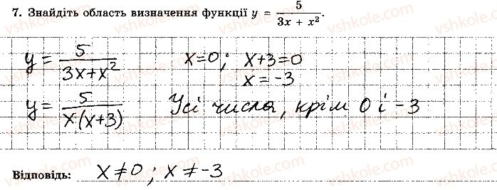 7-algebra-os-ister-2015-robochij-zoshit--kontrolna-robota-4-variant-3-7.jpg