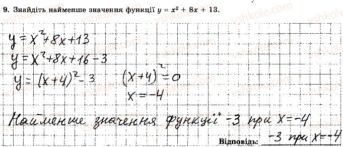 7-algebra-os-ister-2015-robochij-zoshit--kontrolna-robota-4-variant-3-9.jpg