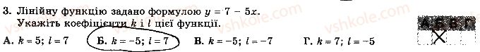 7-algebra-os-ister-2015-robochij-zoshit--kontrolna-robota-4-variant-4-3.jpg