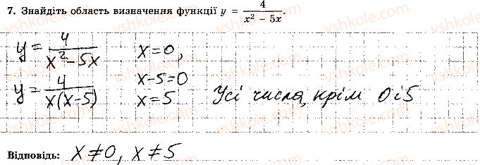 7-algebra-os-ister-2015-robochij-zoshit--kontrolna-robota-4-variant-4-7.jpg