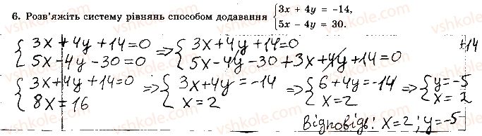 7-algebra-os-ister-2015-robochij-zoshit--kontrolna-robota-5-variant-1-6.jpg