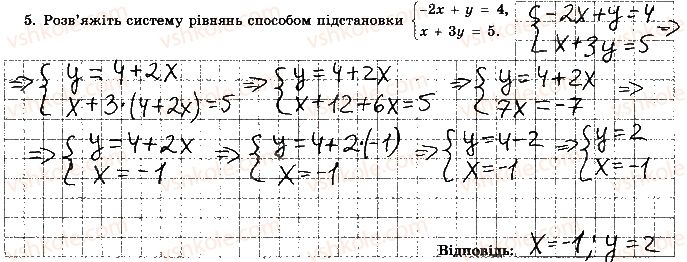 7-algebra-os-ister-2015-robochij-zoshit--kontrolna-robota-5-variant-3-5.jpg