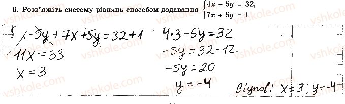 7-algebra-os-ister-2015-robochij-zoshit--kontrolna-robota-5-variant-3-6.jpg