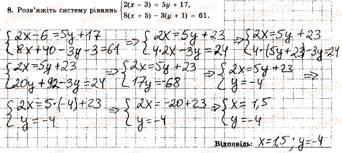 7-algebra-os-ister-2015-robochij-zoshit--kontrolna-robota-5-variant-3-8.jpg