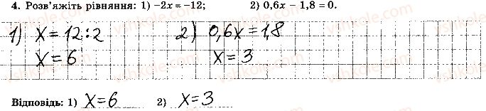 7-algebra-os-ister-2015-robochij-zoshit--kontrolna-robota-5-variant-4-4.jpg