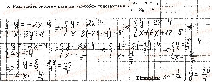 7-algebra-os-ister-2015-robochij-zoshit--kontrolna-robota-5-variant-4-5.jpg