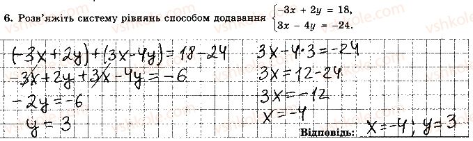 7-algebra-os-ister-2015-robochij-zoshit--kontrolna-robota-5-variant-4-6.jpg