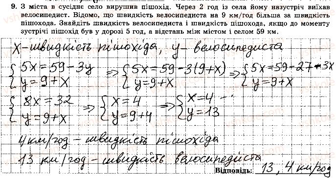 7-algebra-os-ister-2015-robochij-zoshit--kontrolna-robota-6-variant-1-9.jpg