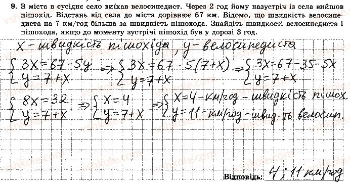 7-algebra-os-ister-2015-robochij-zoshit--kontrolna-robota-6-variant-2-9.jpg