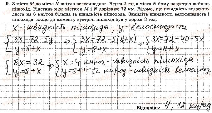 7-algebra-os-ister-2015-robochij-zoshit--kontrolna-robota-6-variant-4-9.jpg