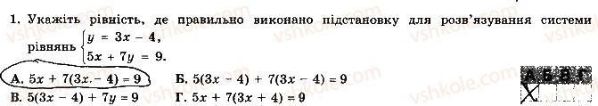 7-algebra-os-ister-2015-robochij-zoshit--samostijna-robota-10-variant-3-1.jpg