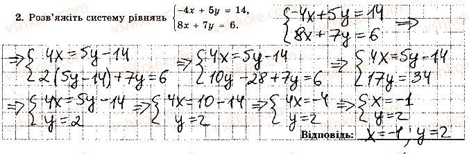 7-algebra-os-ister-2015-robochij-zoshit--samostijna-robota-10-variant-3-2.jpg