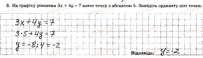7-algebra-os-ister-2015-robochij-zoshit--samostijna-robota-9-variant-1-3.jpg