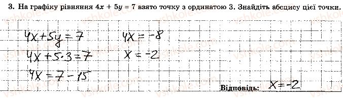 7-algebra-os-ister-2015-robochij-zoshit--samostijna-robota-9-variant-3-3.jpg