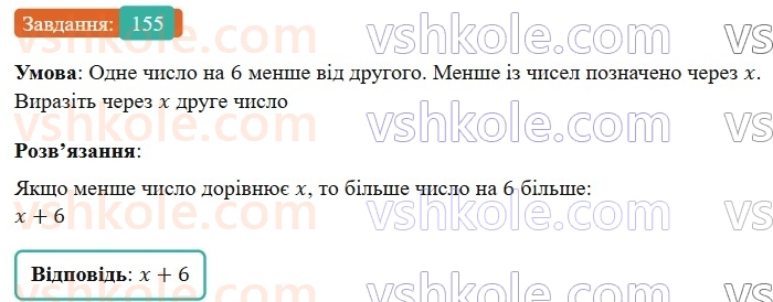 7-algebra-os-ister-2024--rozdil-1-linijni-rivnyannya-z-odniyeyu-zminnoyu-2-linijni-rivnyannya-z-odniyeyu-zminnoyu-155-rnd5761.jpg