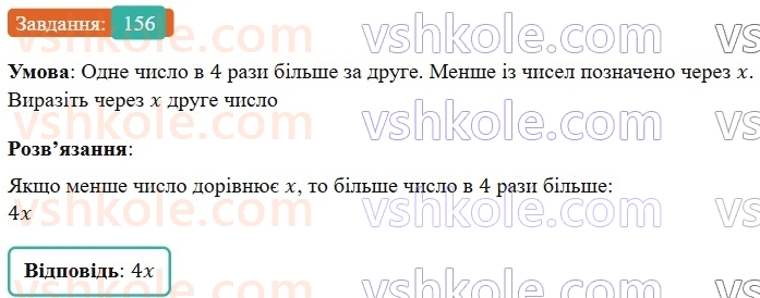 7-algebra-os-ister-2024--rozdil-1-linijni-rivnyannya-z-odniyeyu-zminnoyu-2-linijni-rivnyannya-z-odniyeyu-zminnoyu-156-rnd7770.jpg