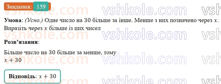 7-algebra-os-ister-2024--rozdil-1-linijni-rivnyannya-z-odniyeyu-zminnoyu-3-rozvyazuvannyazadach-za-dopomogoyu-linijnih-rivnyan-159-rnd1086.jpg