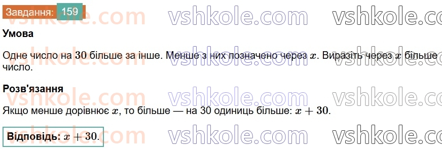 7-algebra-os-ister-2024--rozdil-1-linijni-rivnyannya-z-odniyeyu-zminnoyu-3-rozvyazuvannyazadach-za-dopomogoyu-linijnih-rivnyan-159-rnd1311.jpg