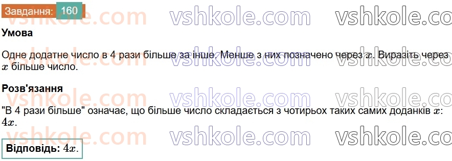 7-algebra-os-ister-2024--rozdil-1-linijni-rivnyannya-z-odniyeyu-zminnoyu-3-rozvyazuvannyazadach-za-dopomogoyu-linijnih-rivnyan-160-rnd5562.jpg