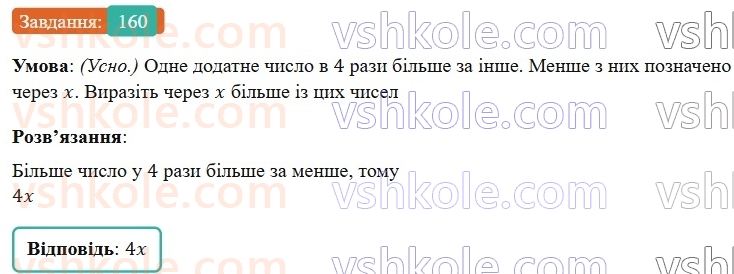 7-algebra-os-ister-2024--rozdil-1-linijni-rivnyannya-z-odniyeyu-zminnoyu-3-rozvyazuvannyazadach-za-dopomogoyu-linijnih-rivnyan-160-rnd7518.jpg