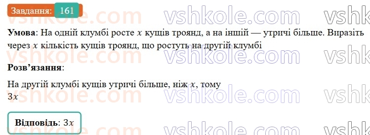 7-algebra-os-ister-2024--rozdil-1-linijni-rivnyannya-z-odniyeyu-zminnoyu-3-rozvyazuvannyazadach-za-dopomogoyu-linijnih-rivnyan-161-rnd5986.jpg
