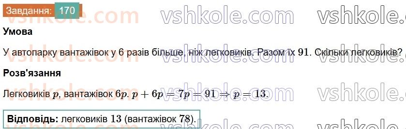 7-algebra-os-ister-2024--rozdil-1-linijni-rivnyannya-z-odniyeyu-zminnoyu-3-rozvyazuvannyazadach-za-dopomogoyu-linijnih-rivnyan-170-rnd9901.jpg