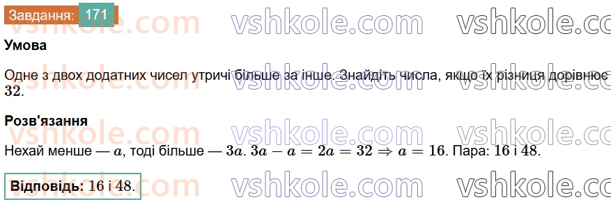 7-algebra-os-ister-2024--rozdil-1-linijni-rivnyannya-z-odniyeyu-zminnoyu-3-rozvyazuvannyazadach-za-dopomogoyu-linijnih-rivnyan-171-rnd2868.jpg