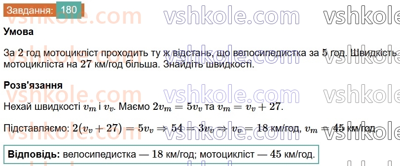 7-algebra-os-ister-2024--rozdil-1-linijni-rivnyannya-z-odniyeyu-zminnoyu-3-rozvyazuvannyazadach-za-dopomogoyu-linijnih-rivnyan-180-rnd741.jpg