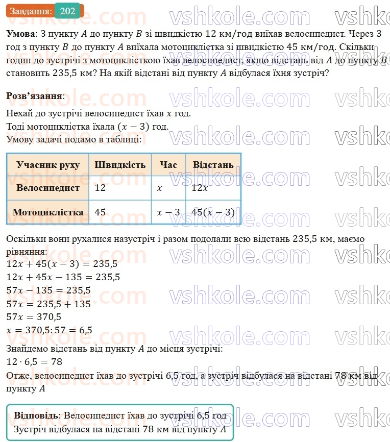 7-algebra-os-ister-2024--rozdil-1-linijni-rivnyannya-z-odniyeyu-zminnoyu-3-rozvyazuvannyazadach-za-dopomogoyu-linijnih-rivnyan-202-rnd5747.jpg