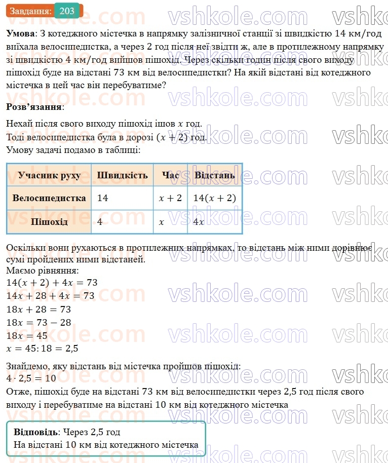 7-algebra-os-ister-2024--rozdil-1-linijni-rivnyannya-z-odniyeyu-zminnoyu-3-rozvyazuvannyazadach-za-dopomogoyu-linijnih-rivnyan-203-rnd7910.jpg